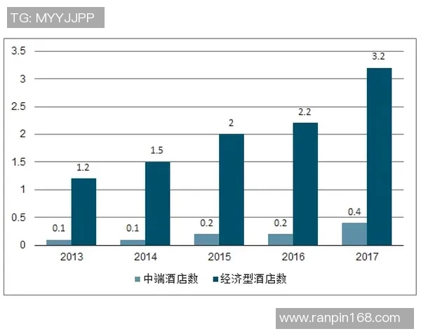 深入探讨vs2010指数对软件开发效率与质量的影响及其未来发展趋势分析