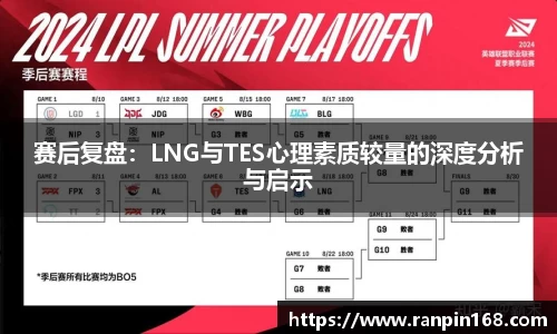 赛后复盘：LNG与TES心理素质较量的深度分析与启示