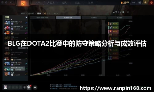 BLG在DOTA2比赛中的防守策略分析与成效评估