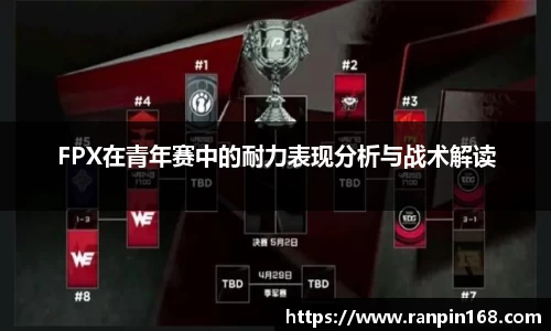 FPX在青年赛中的耐力表现分析与战术解读